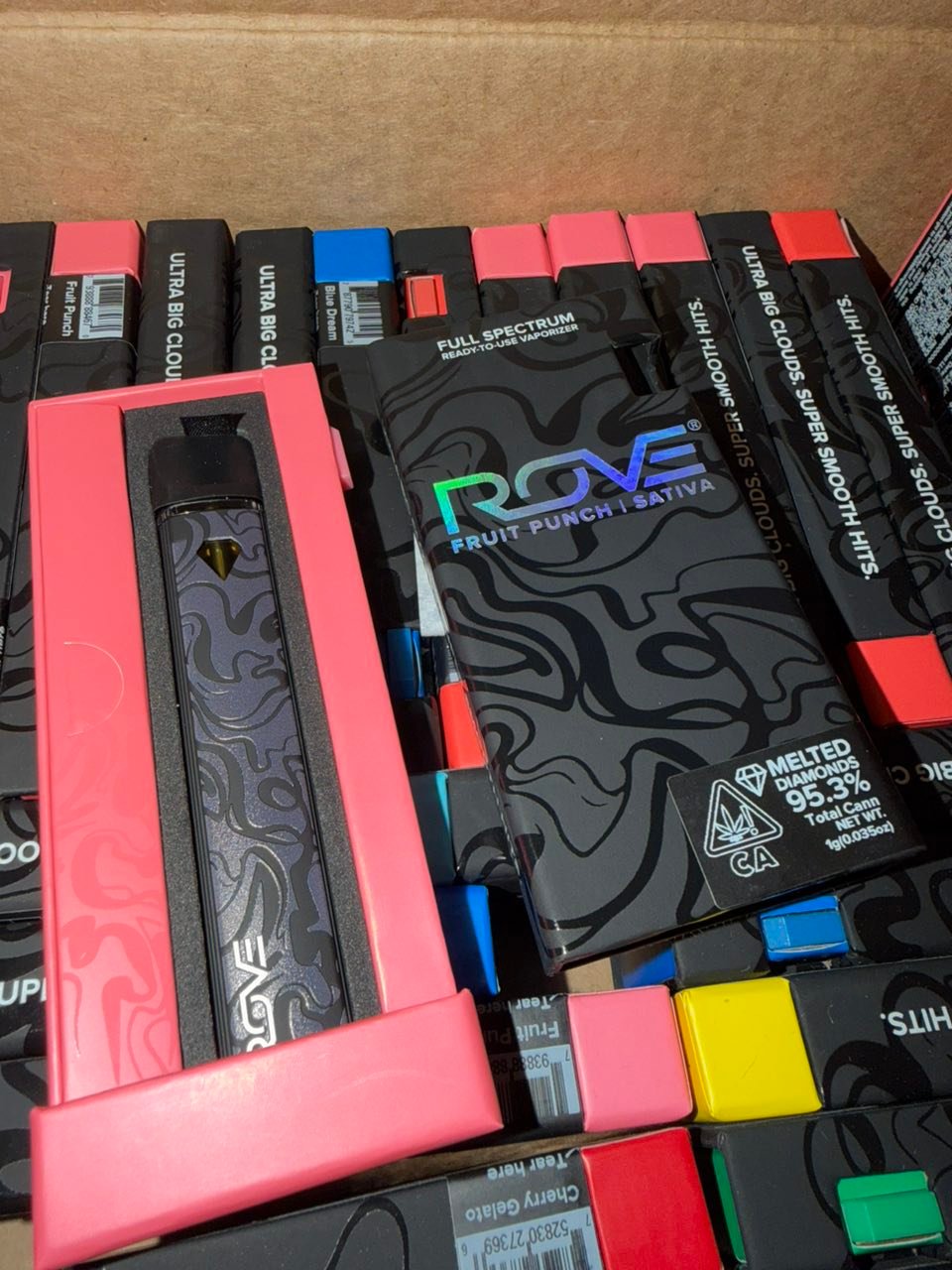 ROVE 510-Thread Cartridges