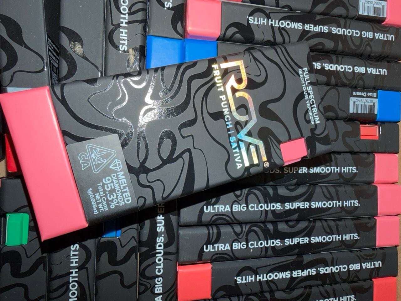 ROVE 510-Thread Cartridges