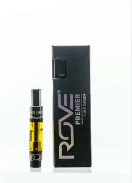 ROVE 510-Thread Cartridges